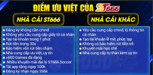 Lý do bạn nên lựa chọn nhà cái ST666